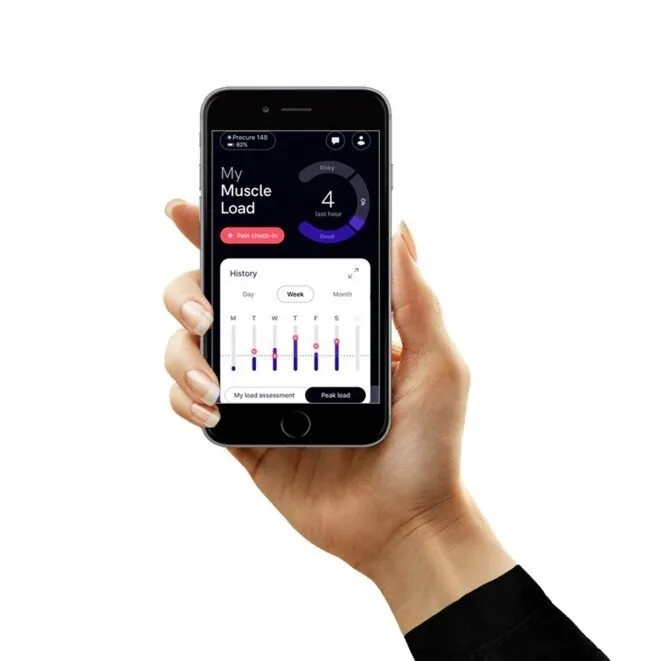 Hand holding a phone with the MLI® app's My Muscle Load screen and weekly history